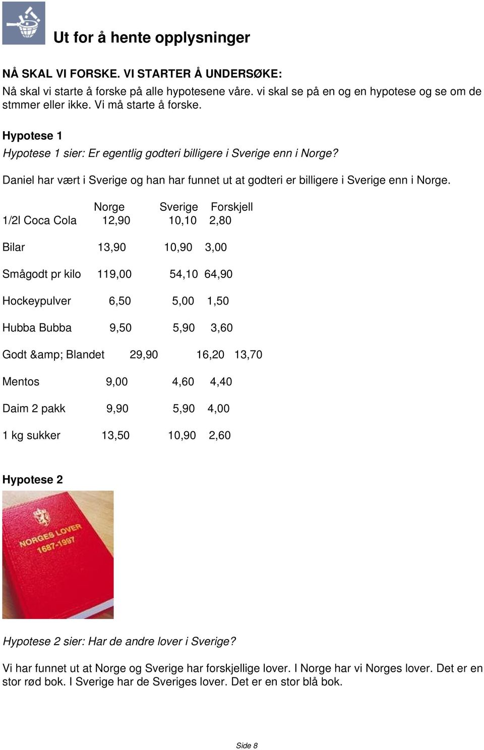 Norge 12,90 Sverige 10,10 Bilar 13,90 10,90 Smågodt pr kilo 119,00 1/2l Coca Cola 3,00 54,10 64,90 Hockeypulver 6,50 5,00 Hubba Bubba 9,50 5,90 Godt & Blandet Forskjell 2,80 29,90 1,50 3,60 16,20