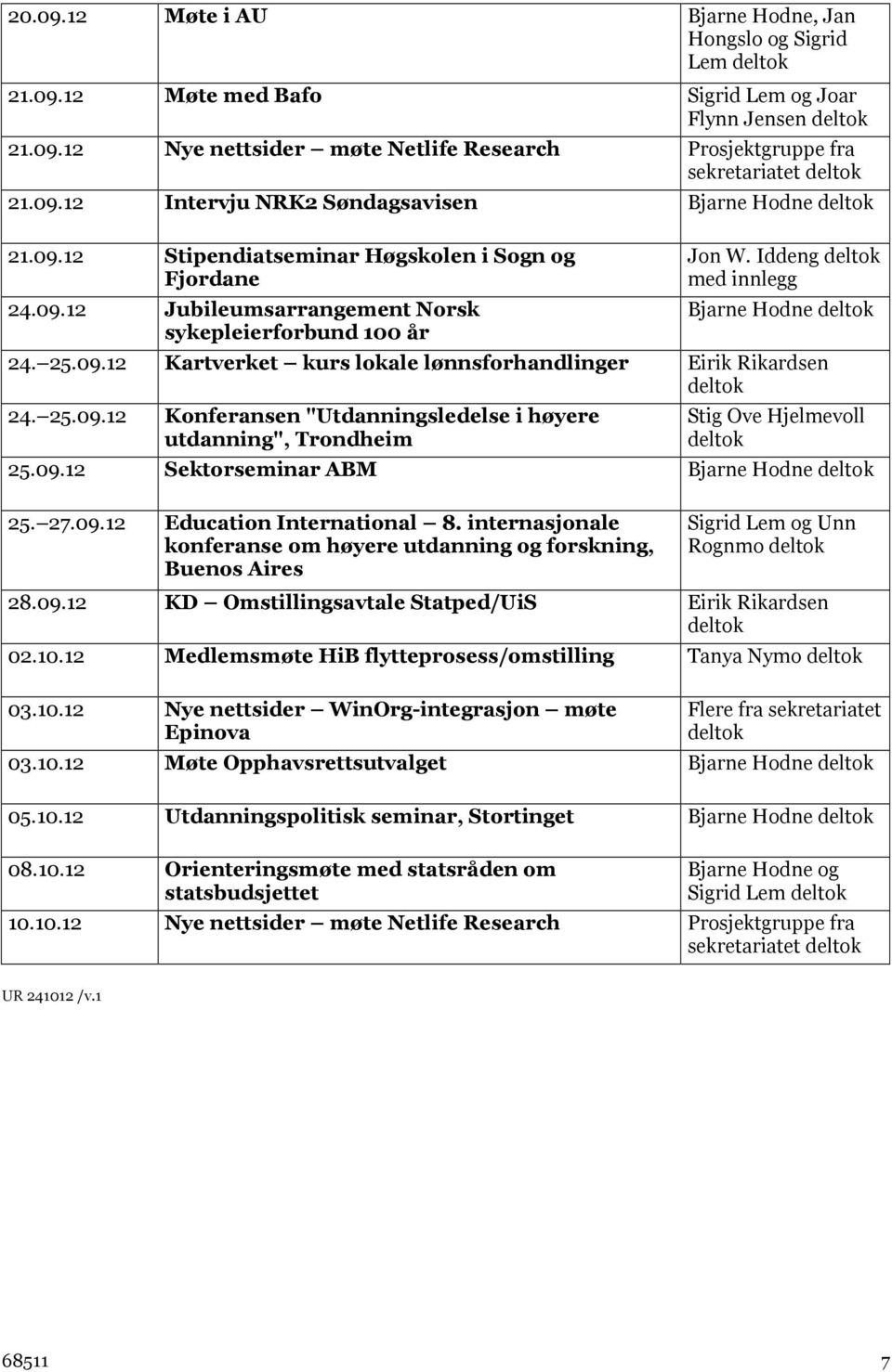 25.09.12 Konferansen "Utdanningsledelse i høyere utdanning", Trondheim Stig Ove Hjelmevoll 25.09.12 Sektorseminar ABM Bjarne Hodne 25. 27.09.12 Education International 8.