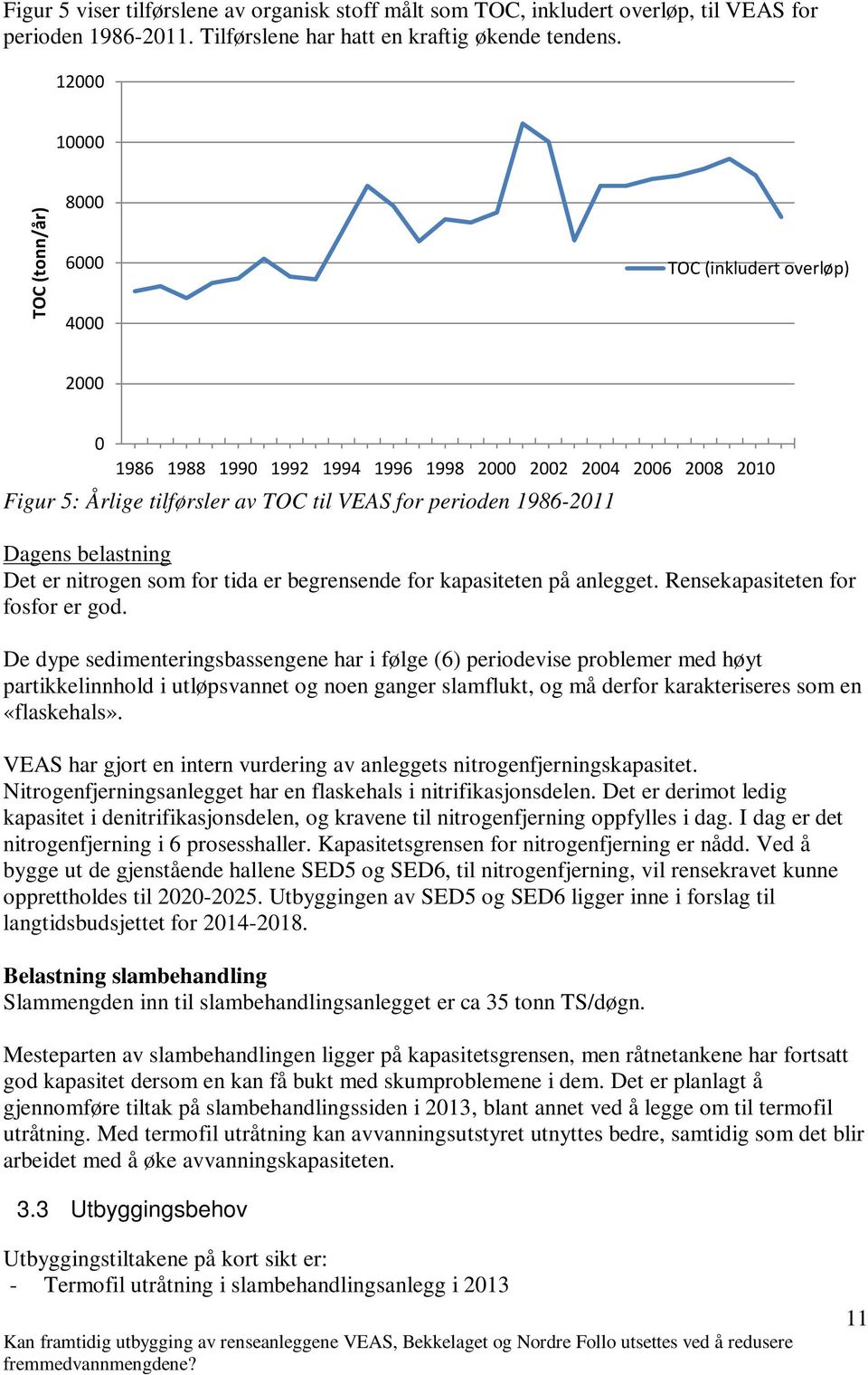 nitrogen som for tida er begrensende for kapasiteten på anlegget. Rensekapasiteten for fosfor er god.