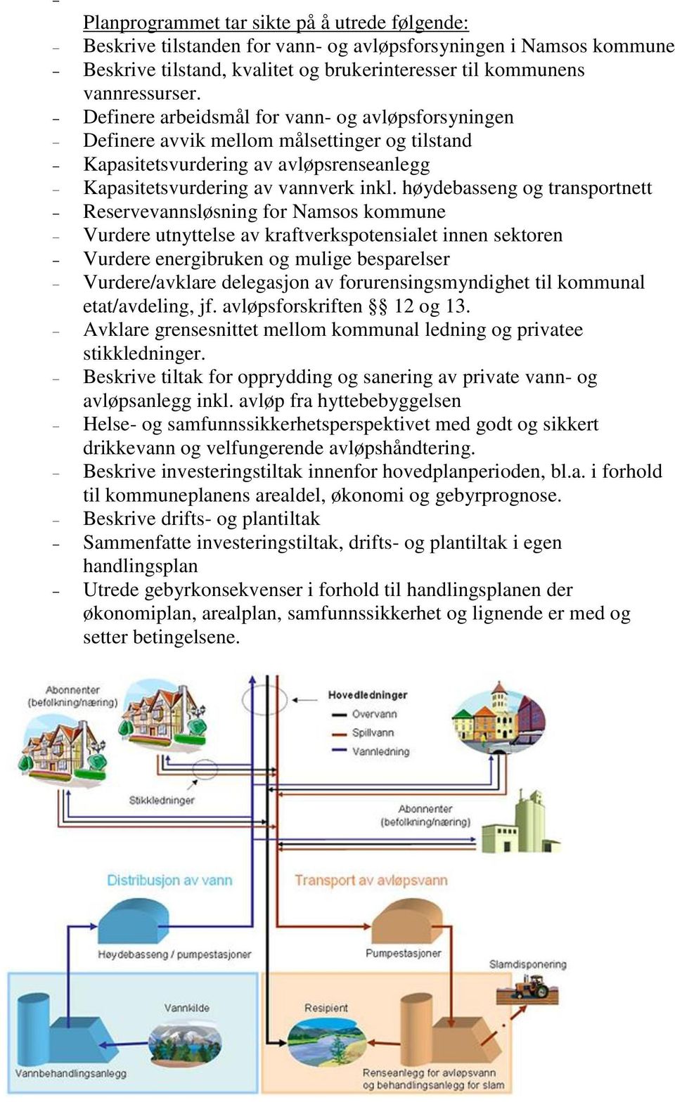 høydebasseng og transportnett Reservevannsløsning for Namsos kommune Vurdere utnyttelse av kraftverkspotensialet innen sektoren Vurdere energibruken og mulige besparelser Vurdere/avklare delegasjon