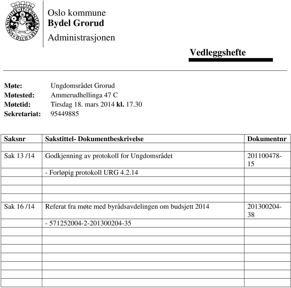 30 Sekretariat: 95449885 Saksnr Sakstittel- Dokumentbeskrivelse Dokumentnr Sak 13 /14 Godkjenning av