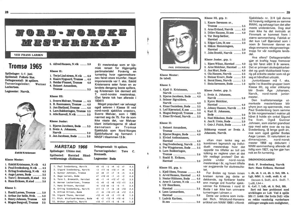 Roald Larsen, Tromsø ArthurJar helle, Nvk Henry Johnsen, Tromsø Magne Bergvoll, Tromsø 4.5 4.5 4.5 3.0 0 0 Alfred Hansen, N.vk Klasse : 3. 4. TerjeLndstrøm, N.