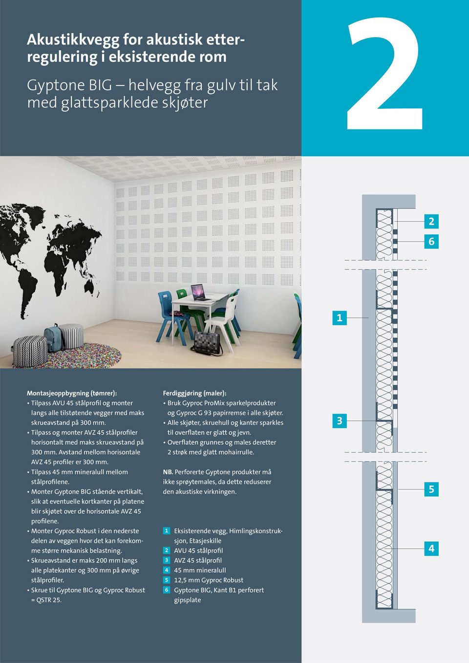 Tilpass 5 mm mineralull mellom stålprofilene. Monter Gyptone BIG stående vertikalt, slik at eventuelle kortkanter på platene blir skjøtet over de horisontale AVZ 5 profilene.