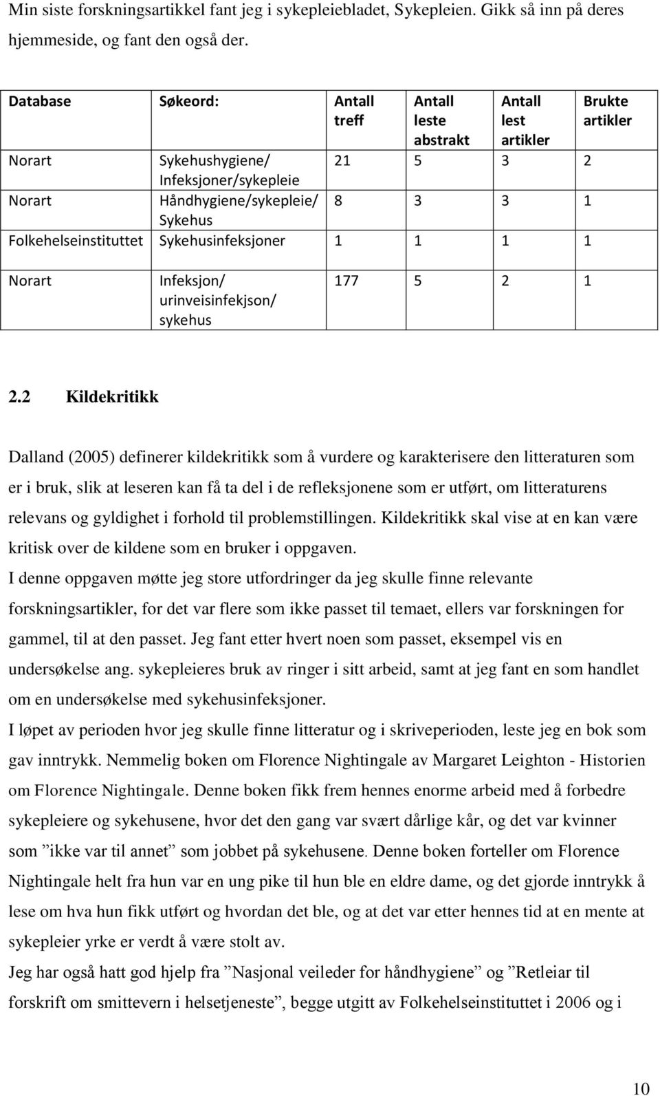 Sykehusinfeksjoner 1 1 1 1 Brukte artikler Norart Infeksjon/ urinveisinfekjson/ sykehus 177 5 2 1 2.