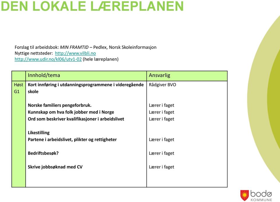 no/kl06/utv1-02 (hele læreplanen) Høst G1 Innhold/tema Kort innføring i utdanningsprogrammene i videregående skole Ansvarlig