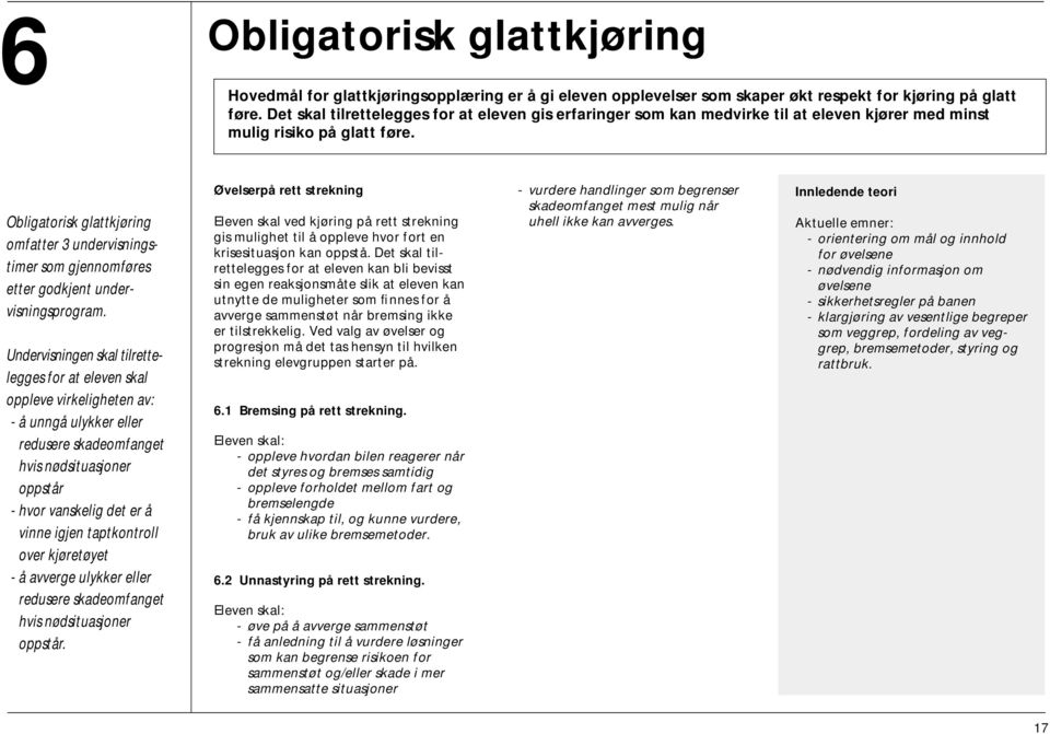 Obligatorisk glattkjøring omfatter 3 undervisningstimer som gjennomføres etter godkjent undervisningsprogram.