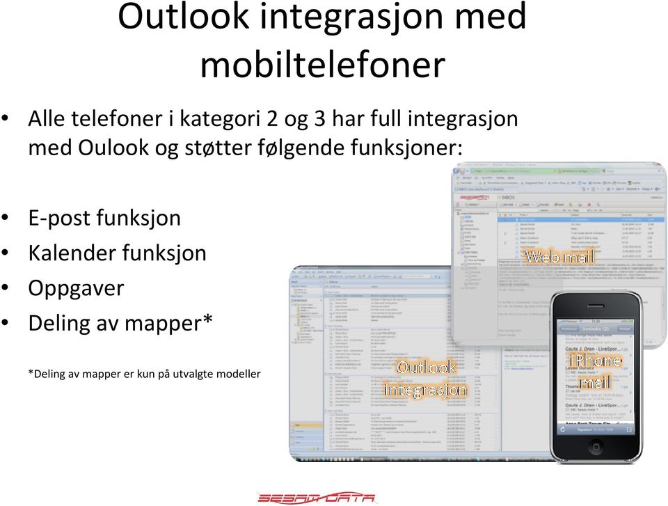 følgende funksjoner: E-post funksjon Kalender funksjon