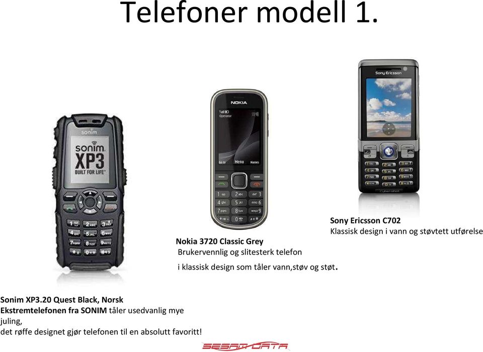 Grey Brukervennlig og slitesterk telefon i klassisk design som tåler vann,støv og