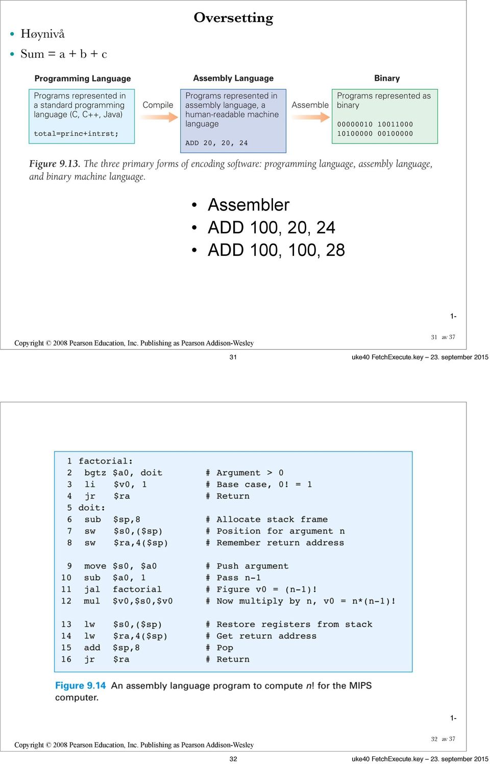 31 31 uke40 FetchExecute.key 23.