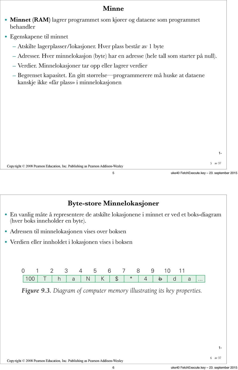 En gitt størrelse programmerere må huske at dataene kanskje ikke «får plass» i minnelokasjonen 5 5 uke40 FetchExecute.key 23.