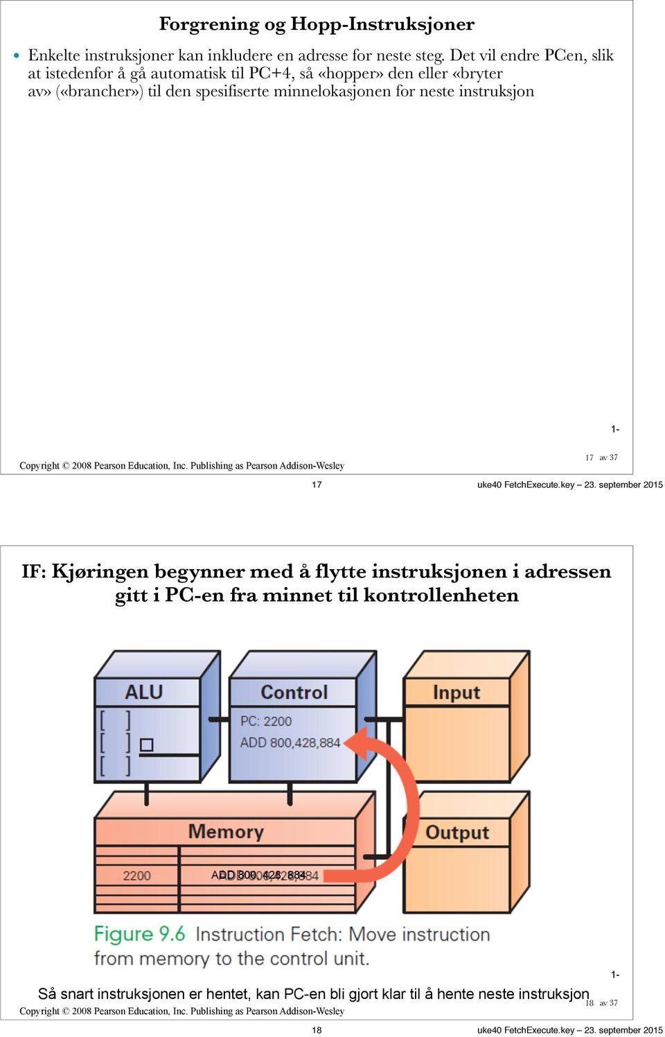 minnelokasjonen for neste instruksjon 17 17 uke40 FetchExecute.key 23.