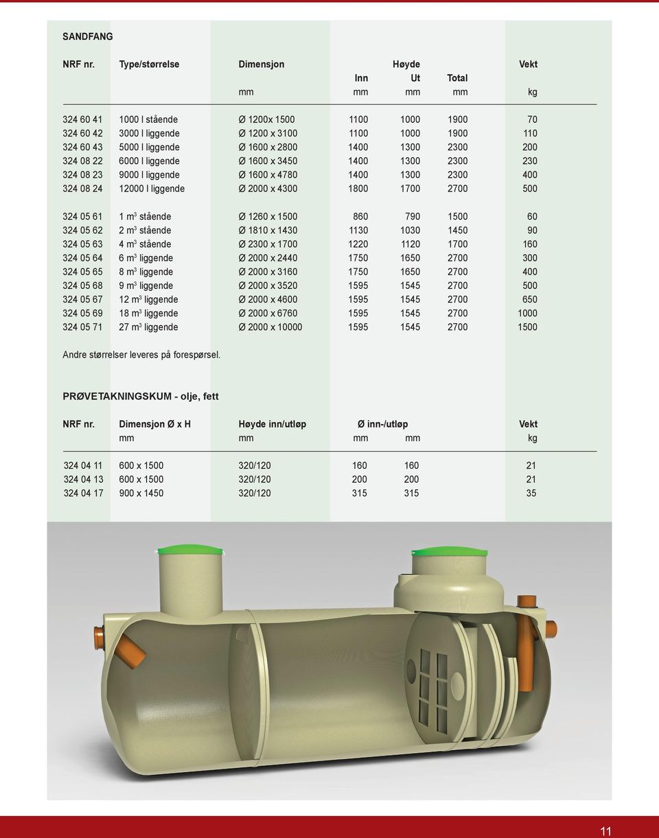 liggende Ø 1600 x 2800 1400 1300 2300 200 324 08 22 6000 l liggende Ø 1600 x 3450 1400 1300 2300 230 324 08 23 9000 l liggende Ø 1600 x 4780 1400 1300 2300 400 324 08 24 12000 l liggende Ø 2000 x