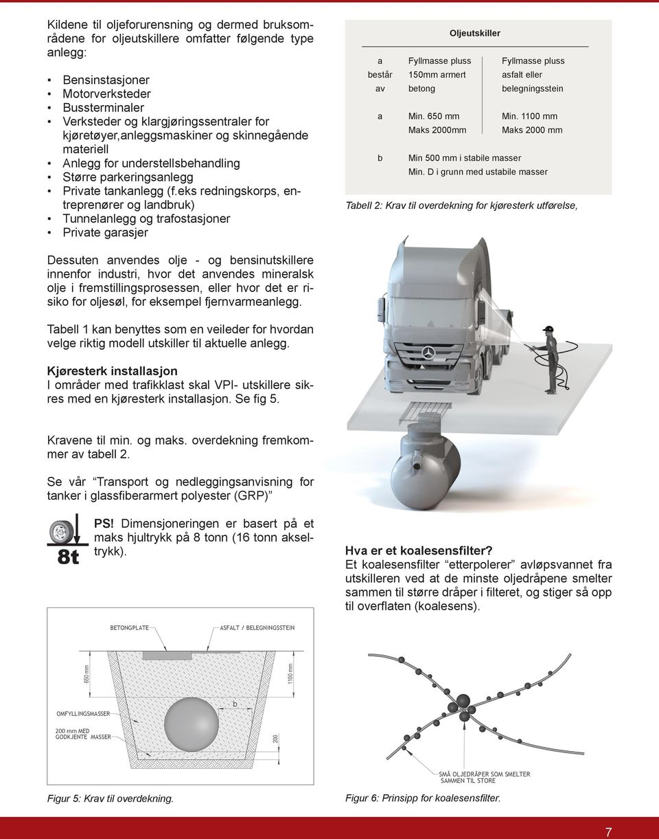 eks redningskorps, entreprenører og landbruk) Tunnelanlegg og trafostasjoner Private garasjer Oljeutskiller a Fyllmasse pluss Fyllmasse pluss består 150mm armert asfalt eller av betong