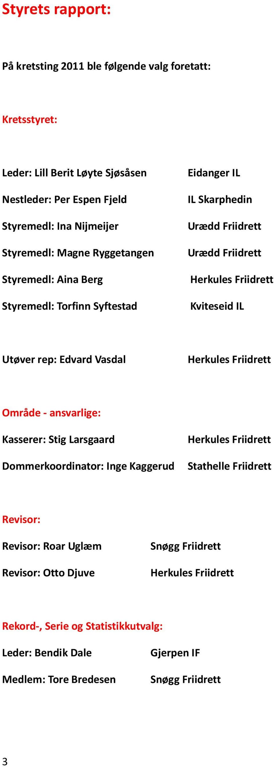 Utøver rep: Edvard Vasdal Herkules Friidrett Område - ansvarlige: Kasserer: Stig Larsgaard Dommerkoordinator: Inge Kaggerud Herkules Friidrett Stathelle Friidrett