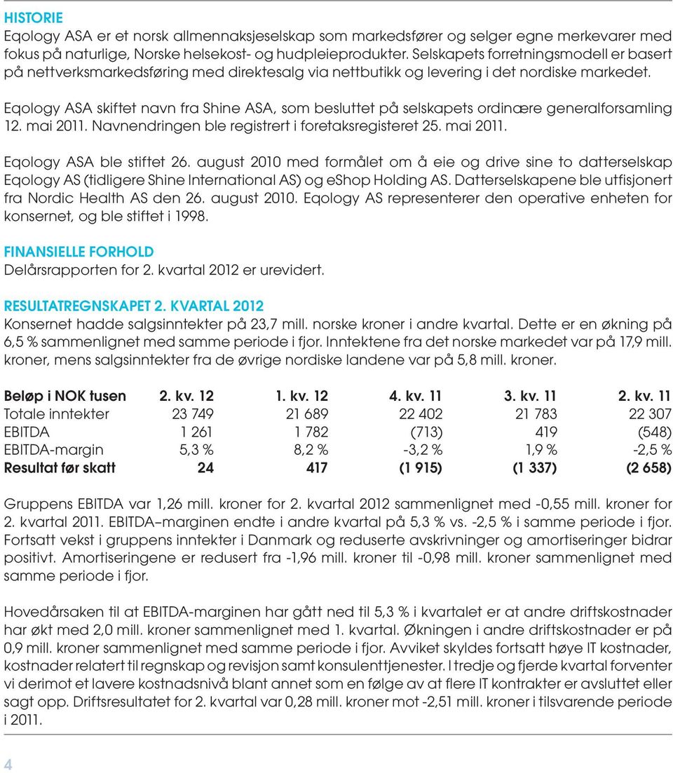 Eqology ASA skiftet navn fra Shine ASA, som besluttet på selskapets ordinære generalforsamling 12. mai 2011. Navnendringen ble registrert i foretaksregisteret 25. mai 2011. Eqology ASA ble stiftet 26.