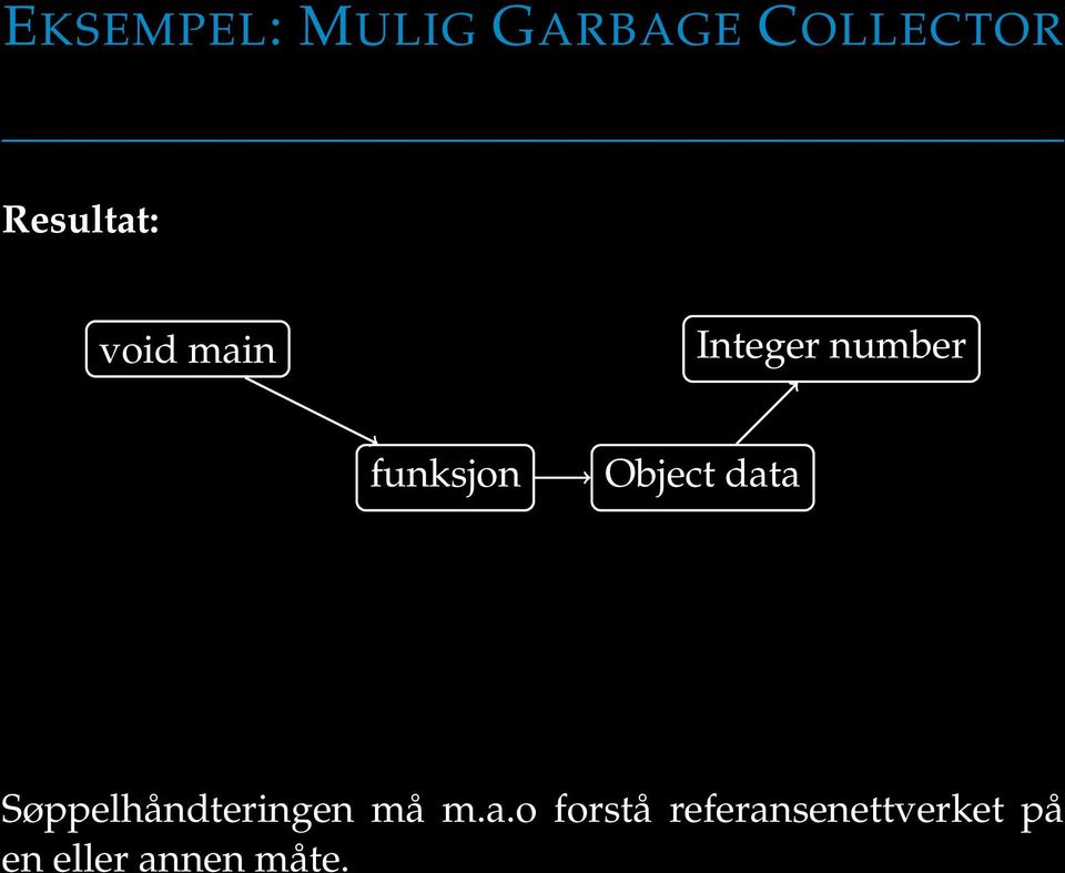 funksjon Object data Søppelhåndteringen