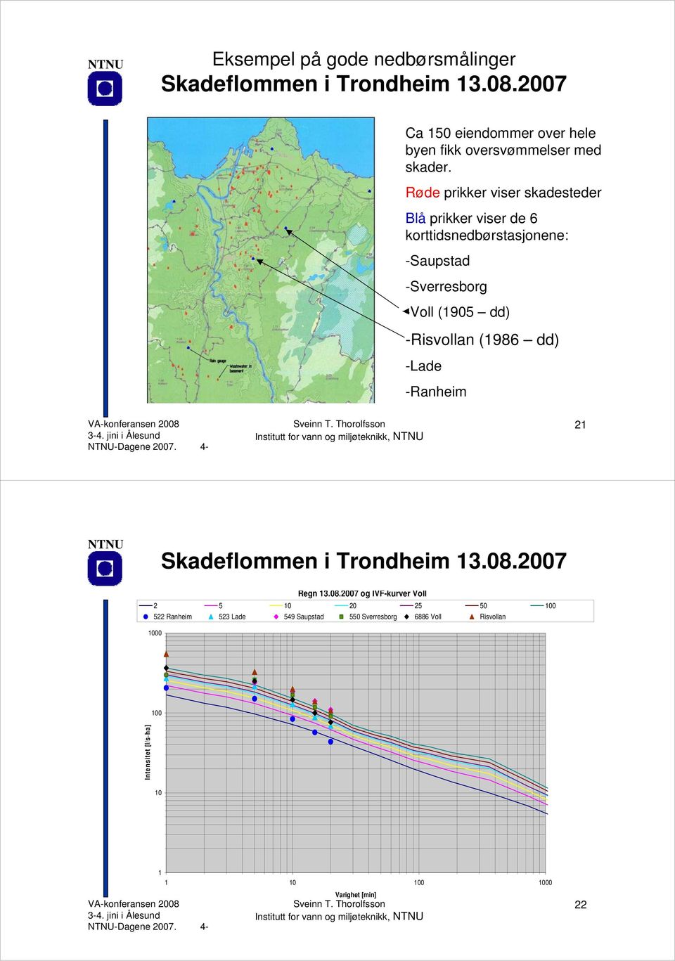 Røde prikker viser skadesteder Blå prikker viser de 6 korttidsnedbørstasjonene: -Saupstad -Sverresborg -Voll (1905 dd) -Risvollan
