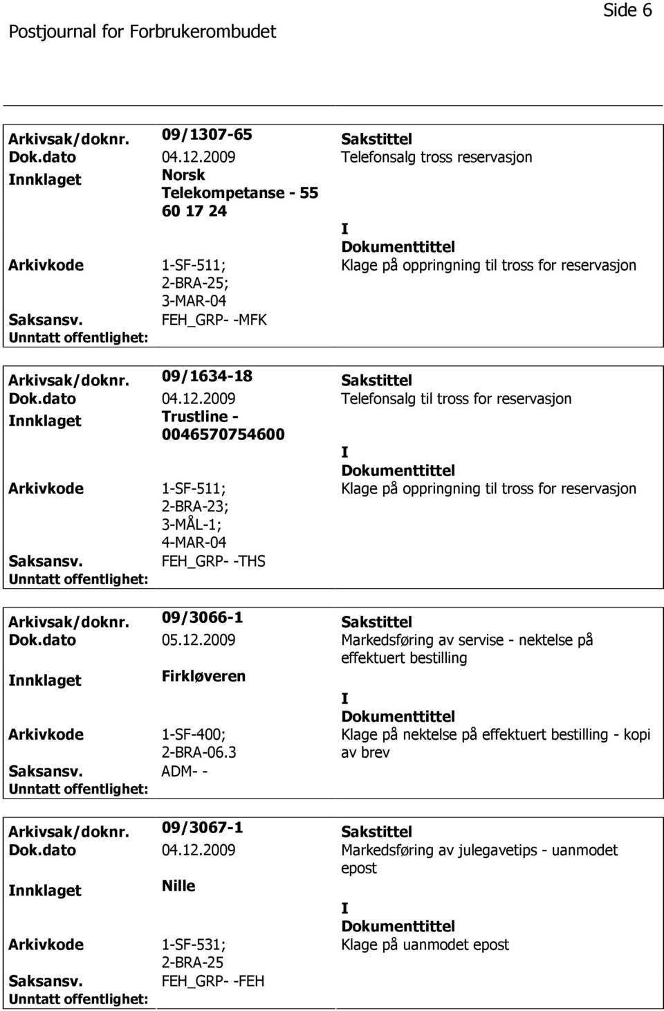 09/1634-18 Sakstittel nnklaget Trustline - 0046570754600 2-BRA-23; 3-MÅL-1; 4-MAR-04 FEH_GRP- -THS Arkivsak/doknr. 09/3066-1 Sakstittel Dok.dato 05.12.