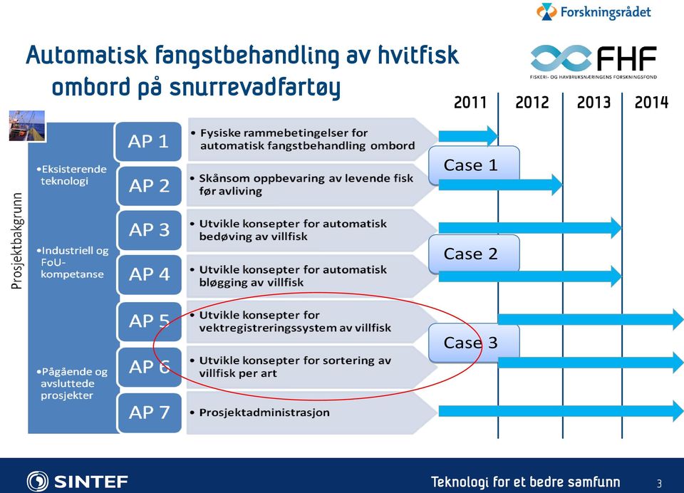 hvitfisk ombord på