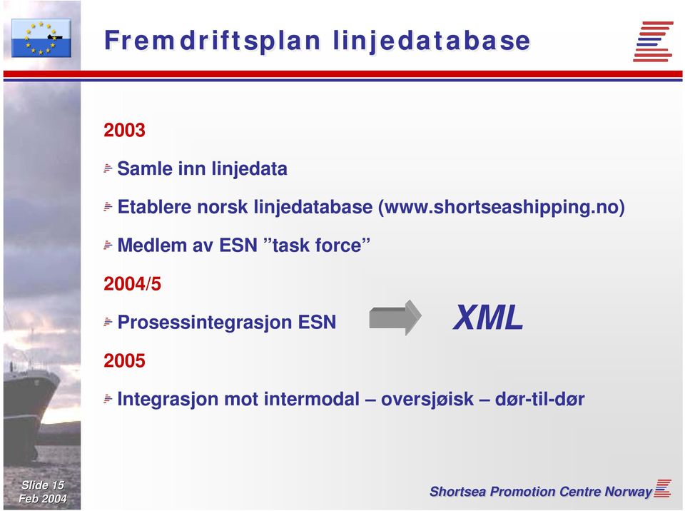 no) Medlem av ESN task force 2004/5 Prosessintegrasjon