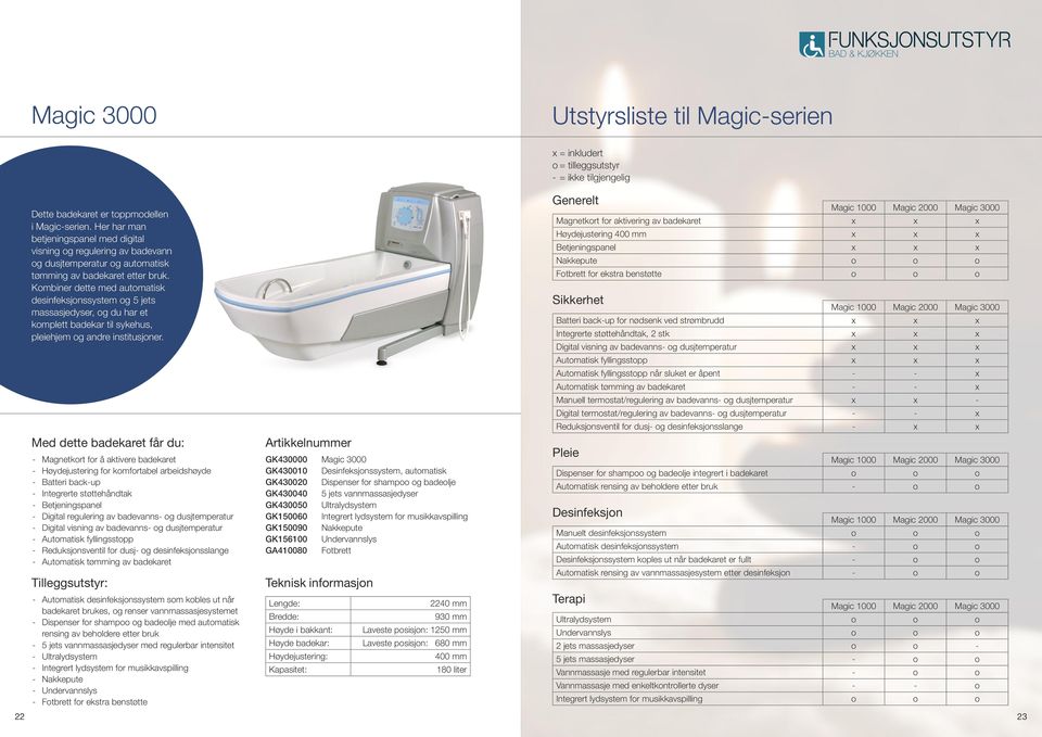 Kombiner dette med automatisk desinfeksjonssystem og 5 jets massasjedyser, og du har et komplett badekar til sykehus, pleiehjem og andre institusjoner.