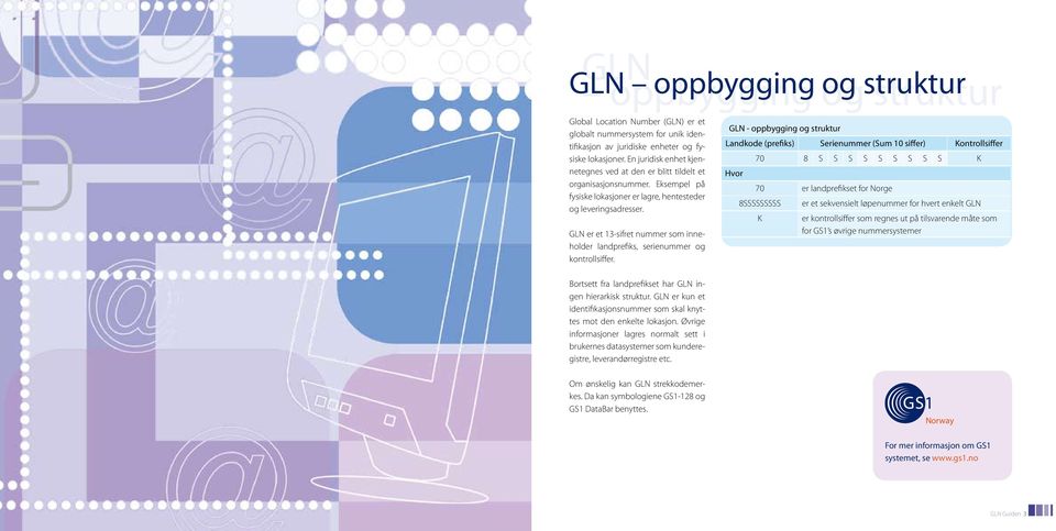 GLN er et 13-sifret nummer som inneholder landprefiks, serienummer og kontrollsiffer.