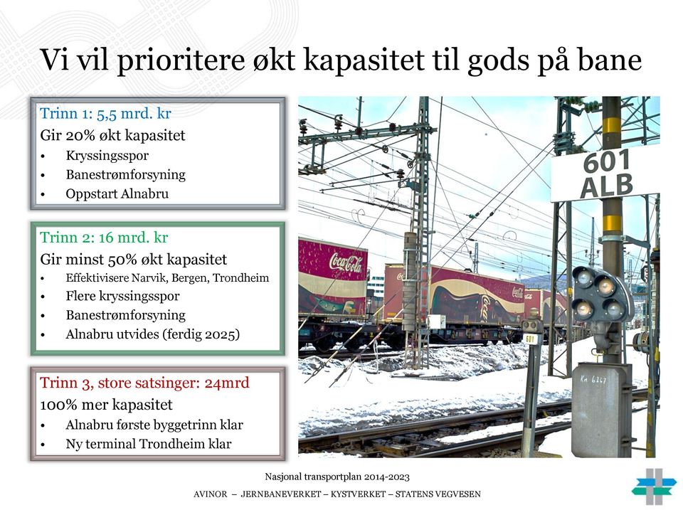 kr Gir minst 50% økt kapasitet Effektivisere Narvik, Bergen, Trondheim Flere kryssingsspor