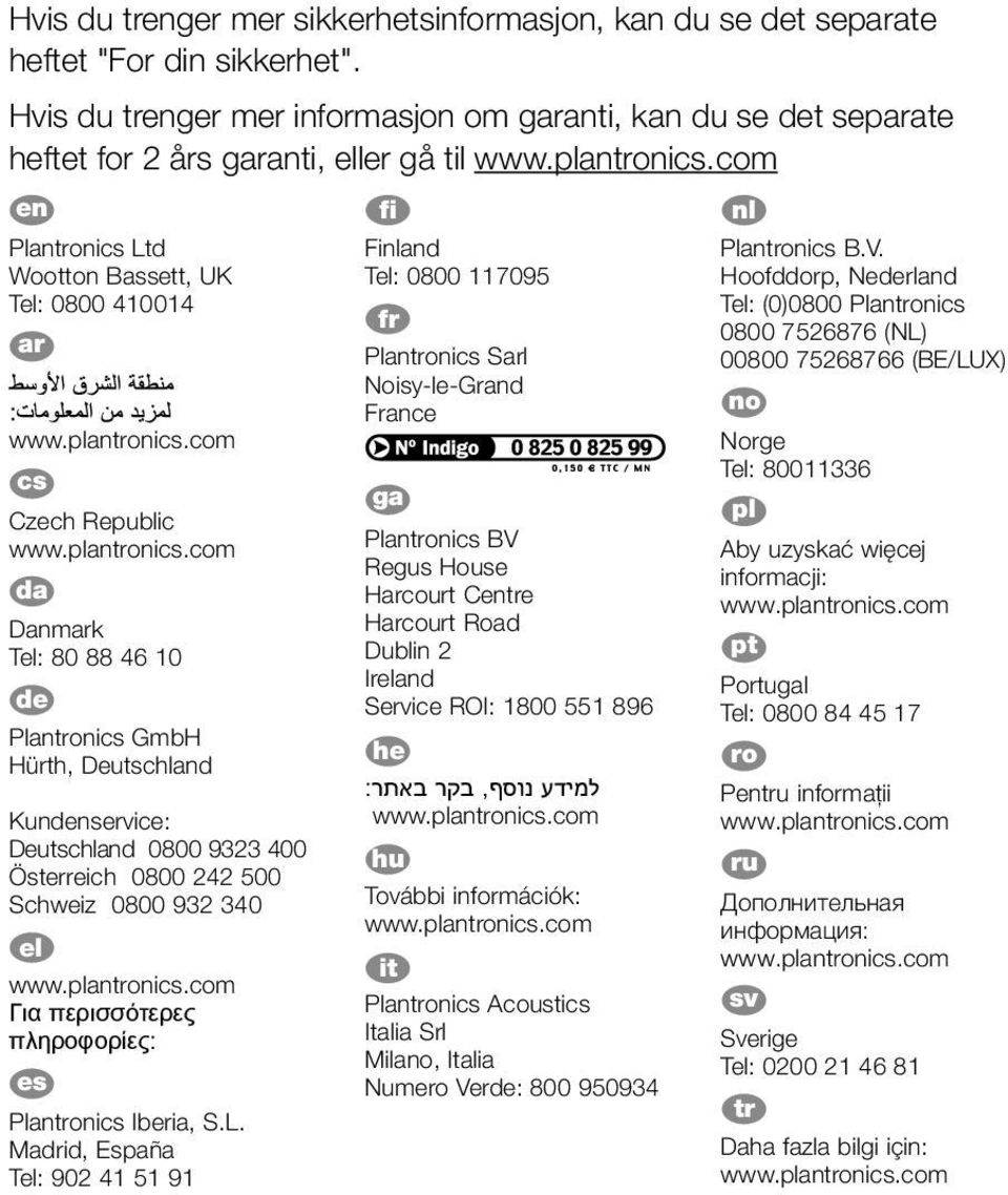 80 88 46 10 de Plantronics GmbH Hürth, Deutschland Kundenservice: Deutschland 0800 9323 400 Österreich 0800 242 500 Schweiz 0800 932 340 el Για περισσότερες πληροφορίες: es Plantronics Iberia, S.L.