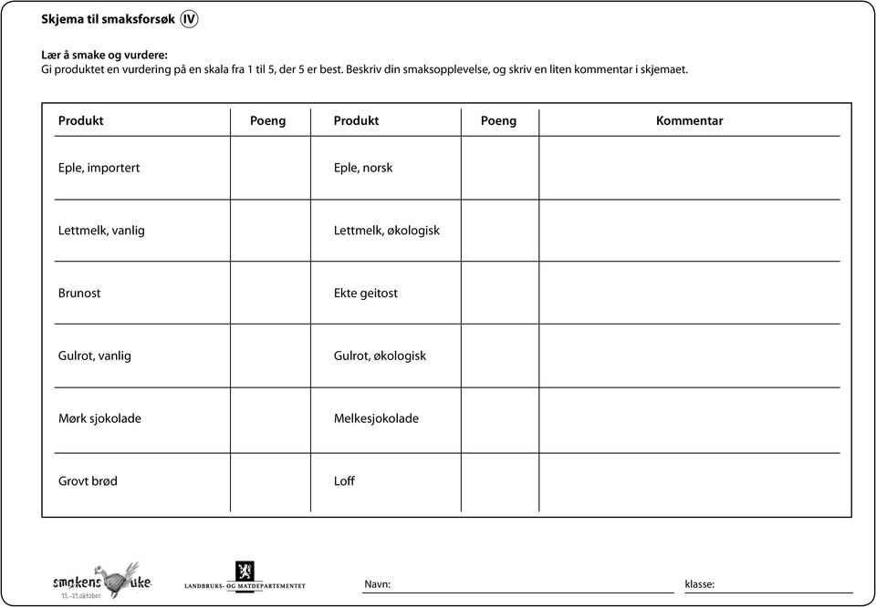 Produkt Poeng Produkt Poeng Kommentar Eple, importert Eple, norsk Lettmelk, vanlig Lettmelk,