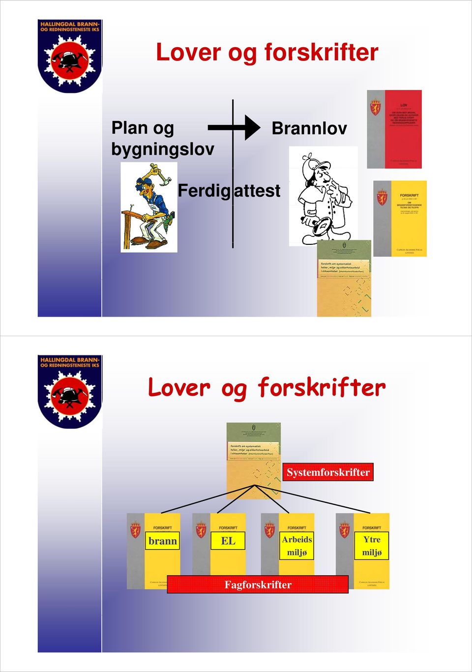 Lover og forskrifter