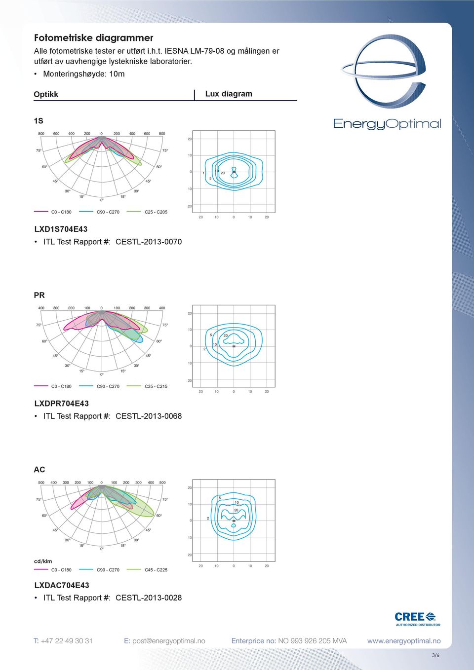 o o o o 3 o C - C8 C9 - C7 C3 - C LXDPR7E3 ITL Test Rapport #: CESTL-3-68 AC 3 3 3 o o o o 3 o C - C8 C9 - C7 C - C LXDAC7E3 ITL