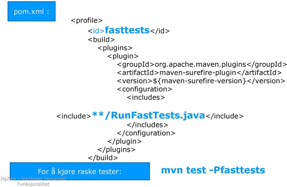 <version>${maven-surefire-version}</version> <configuration> <includes> JigZaw - Verifsiser Forventet