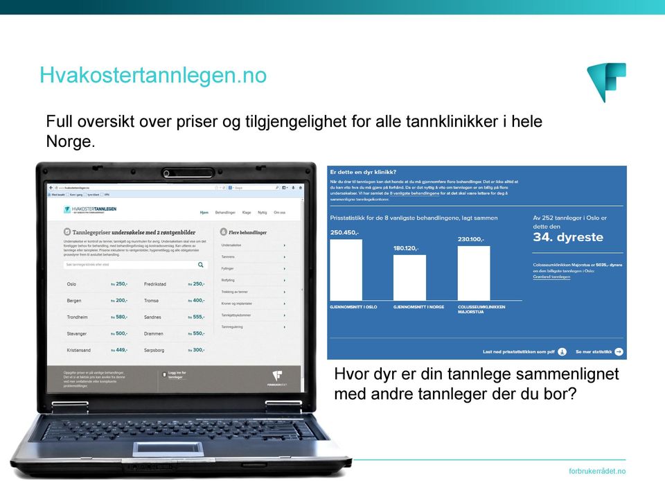 tilgjengelighet for alle tannklinikker i