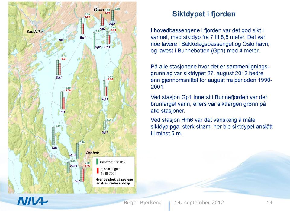 august 2012 bedre enn gjennomsnittet for august fra perioden 1990-2001. Ved stasjon Gp1 innerst i Bunnefjorden var det brunfarget vann, ellers var siktfargen grønn på alle stasjoner. 8.50 Gp1 4.