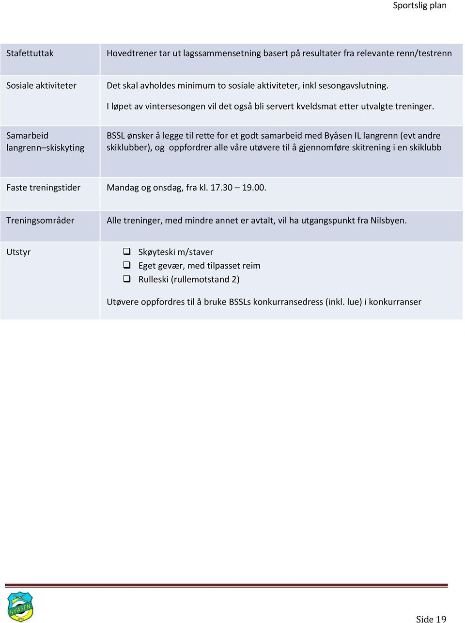 Samarbeid langrenn skiskyting BSSL ønsker å legge til rette for et godt samarbeid med Byåsen IL langrenn (evt andre skiklubber), og oppfordrer alle våre utøvere til å gjennomføre skitrening i en