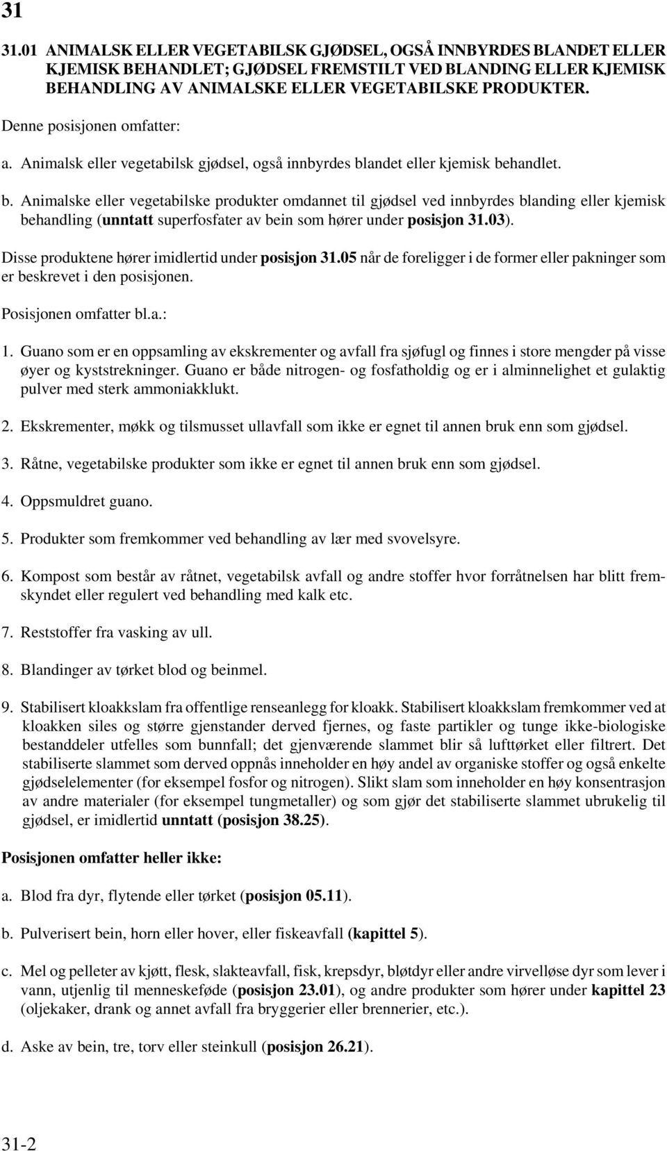 andet eller kjemisk behandlet. b. Animalske eller vegetabilske produkter omdannet til gjødsel ved innbyrdes blanding eller kjemisk behandling (unntatt superfosfater av bein som hører under posisjon 31.