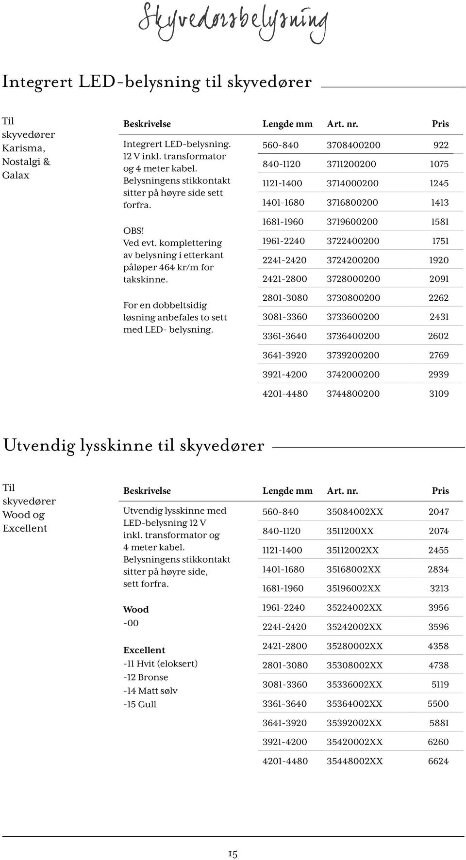 For en dobbeltsidig løsning anbefales to sett med LED- belysning.