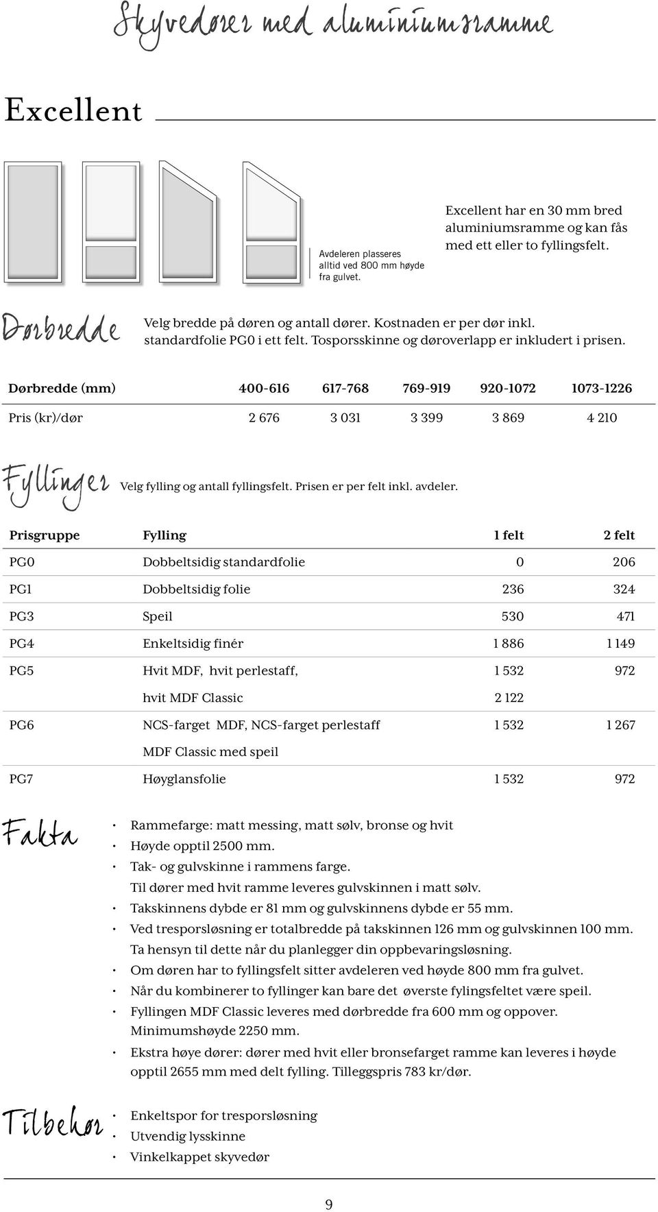 Dørbredde (mm) 400-616 617-768 769-919 920-1072 1073-1226 Pris (kr)/dør 2 676 3 031 3 399 3 869 4 210 Fyllinger Velg fylling og antall fyllingsfelt. Prisen er per felt inkl. avdeler.