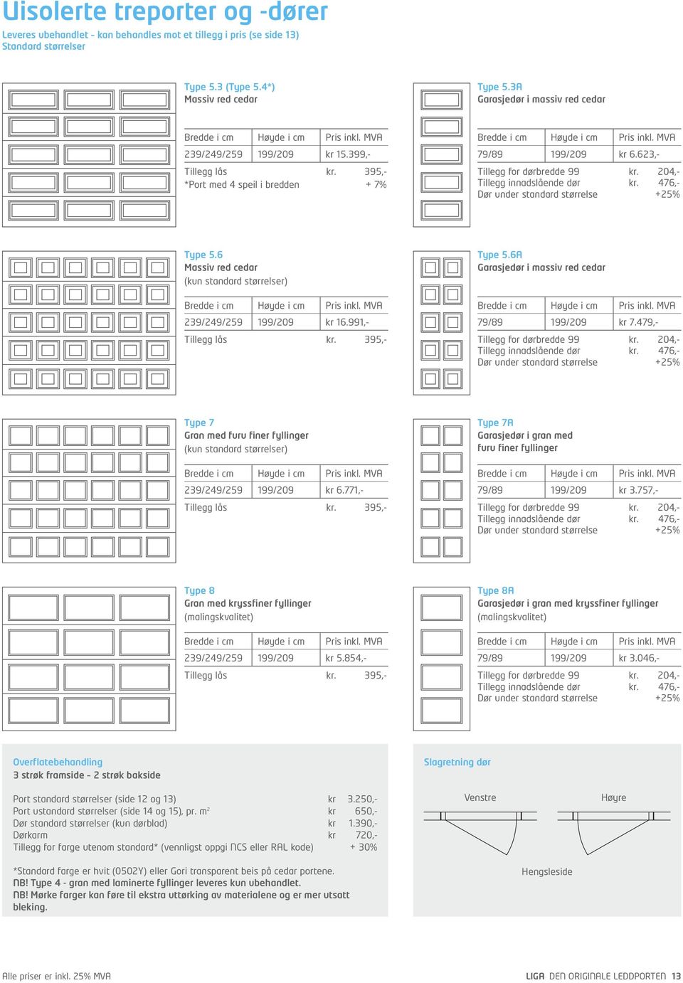 204,- Tillegg innadslående dør kr. 476,- Dør under standard størrelse +25% Type 5.6 Massiv red cedar (kun standard størrelser) 239/249/259 199/209 kr 16.991,- Tillegg lås kr. 395,- Type 5.