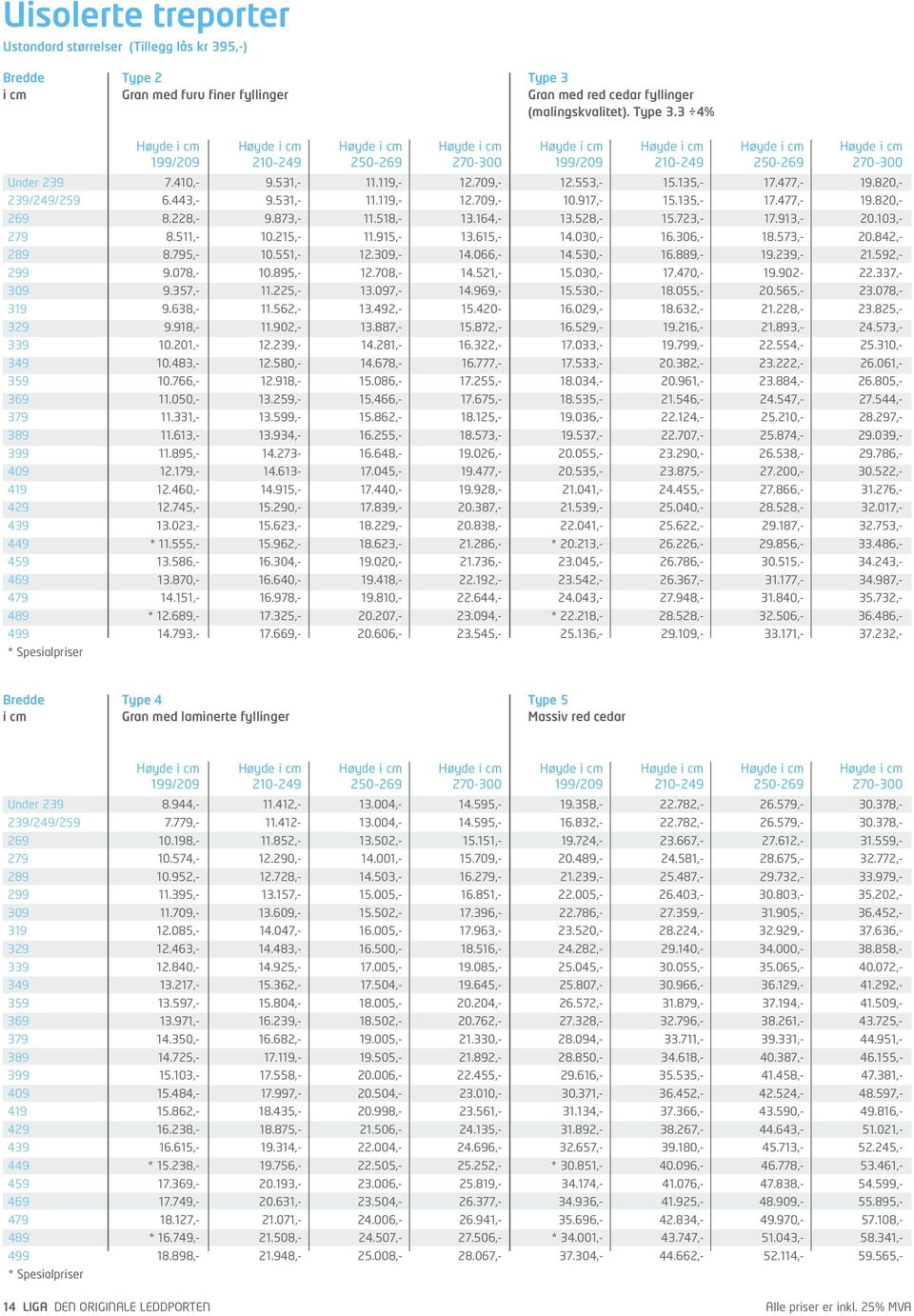 3 4% Høyde i cm Høyde i cm Høyde i cm Høyde i cm Høyde i cm Høyde i cm Høyde i cm Høyde i cm 199/209 210 249 250 269 270-300 199/209 210 249 250-269 270 300 Under 239 7.410,- 9.531,- 11.119,- 12.