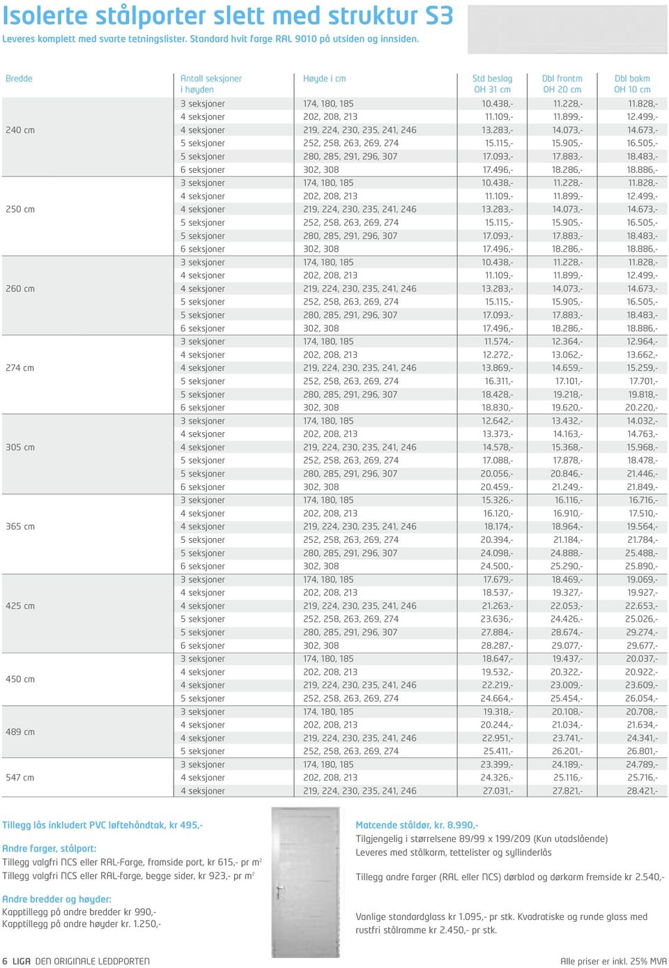 899,- 12.499,- 240 cm 4 seksjoner 219, 224, 230, 235, 241, 246 13.283,- 14.073,- 14.673,- 5 seksjoner 252, 258, 263, 269, 274 15.115,- 15.905,- 16.505,- 5 seksjoner 280, 285, 291, 296, 307 17.