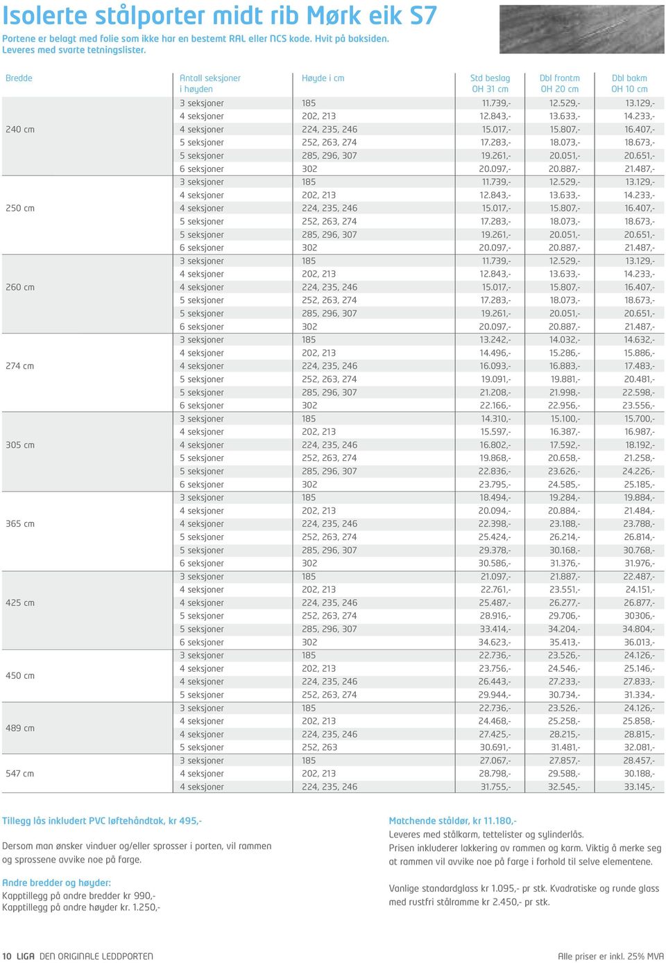 233,- 240 cm 4 seksjoner 224, 235, 246 15.017,- 15.807,- 16.407,- 5 seksjoner 252, 263, 274 17.283,- 18.073,- 18.673,- 5 seksjoner 285, 296, 307 19.261,- 20.051,- 20.651,- 6 seksjoner 302 20.097,- 20.