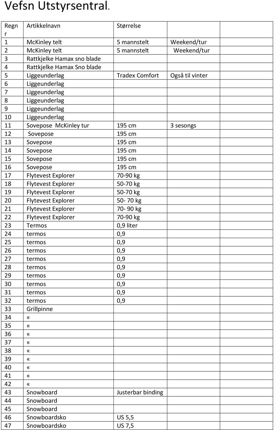 Sovepose 195 cm 16 Sovepose 195 cm 17 Flytevest Explorer 70-90 kg 18 Flytevest Explorer 50-70 kg 19 Flytevest Explorer 50-70 kg 20 Flytevest Explorer 50-70 kg 21 Flytevest Explorer 70-90 kg 22