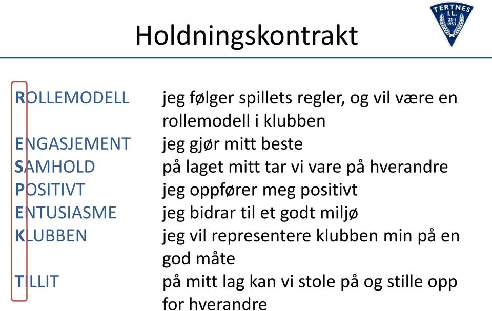 mitt tar vi vare på hverandre jeg oppfører meg positivt jeg bidrar til et godt miljø jeg