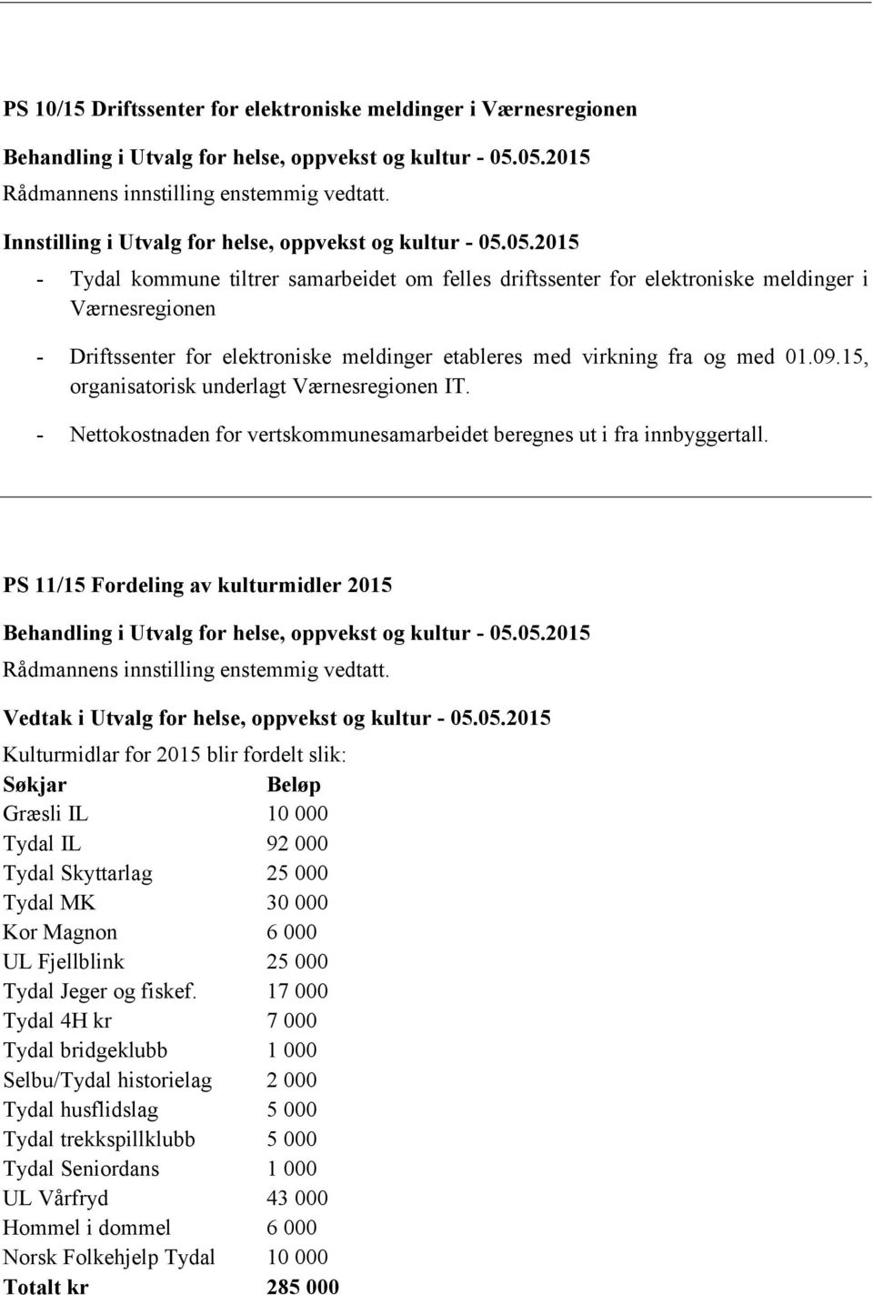 15, organisatorisk underlagt Værnesregionen IT. - Nettokostnaden for vertskommunesamarbeidet beregnes ut i fra innbyggertall.