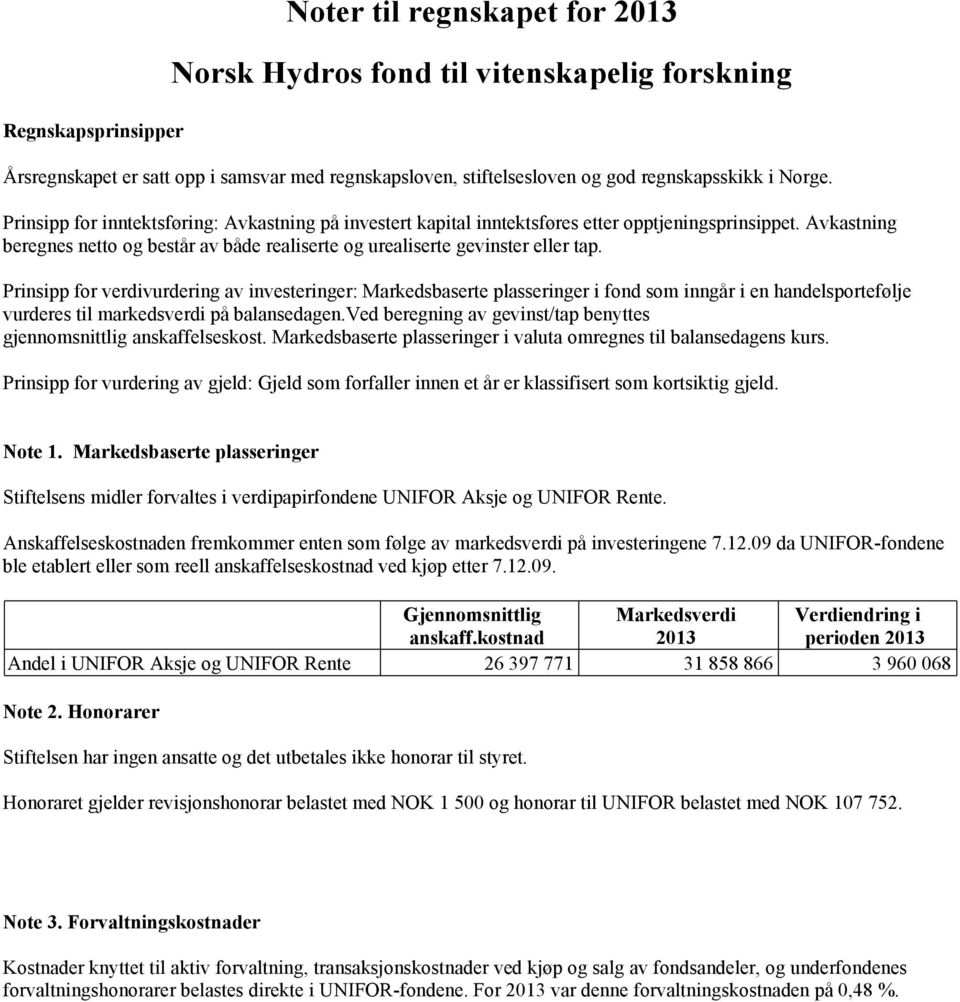 Prinsipp for verdivurdering av investeringer: Markedsbaserte plasseringer i fond som inngår i en handelsportefølje vurderes til markedsverdi på balansedagen.