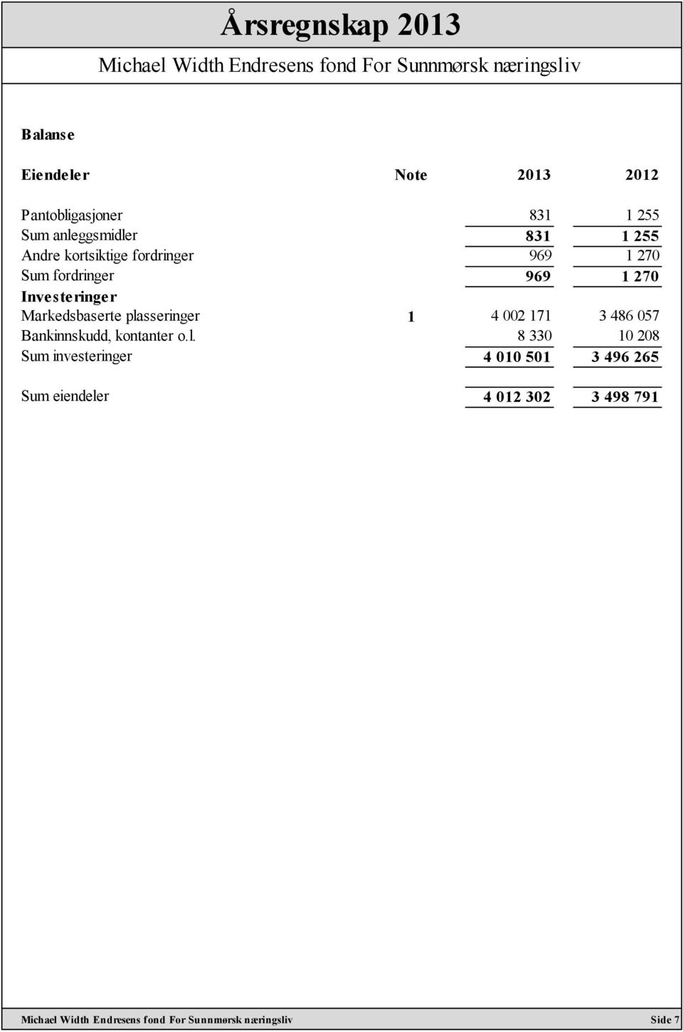 Markedsbaserte pla