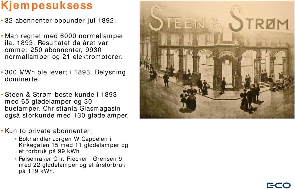 Steen & Strøm beste kunde i 1893 med 65 glødelamper og 30 buelamper. Christiania Glasmagasin også storkunde med 130 glødelamper.