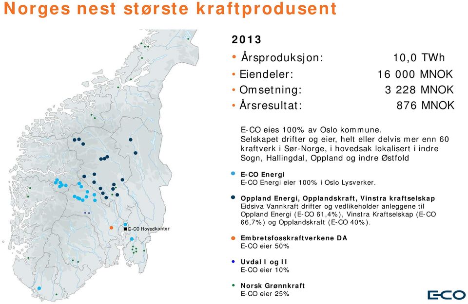 E-CO Energi eier 100% i Oslo Lysverker.