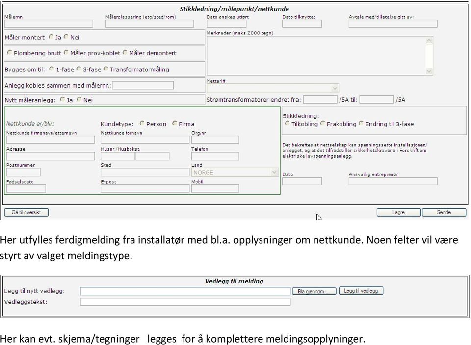 Noen felter vil være styrt av valget meldingstype.